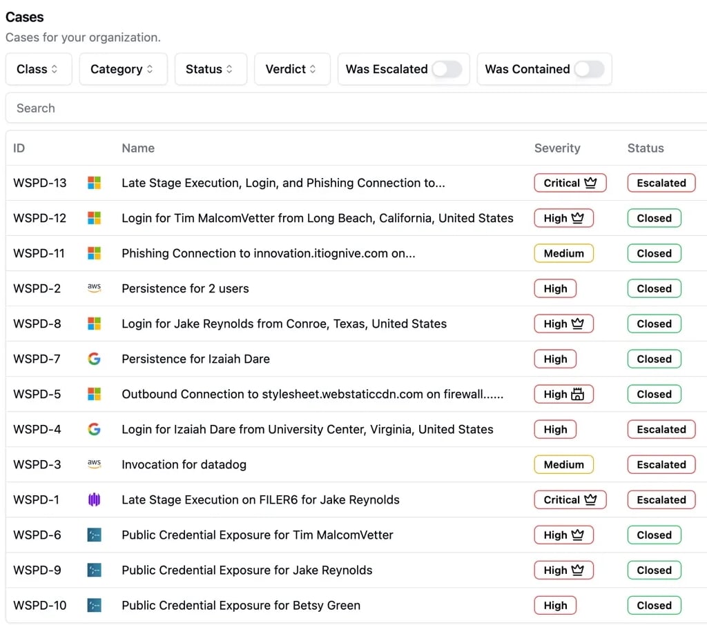 Cybersecurity case log